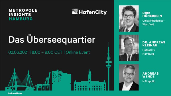PropTech DACH Update: Q2 2021