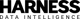 HARNESS Data Intelligence